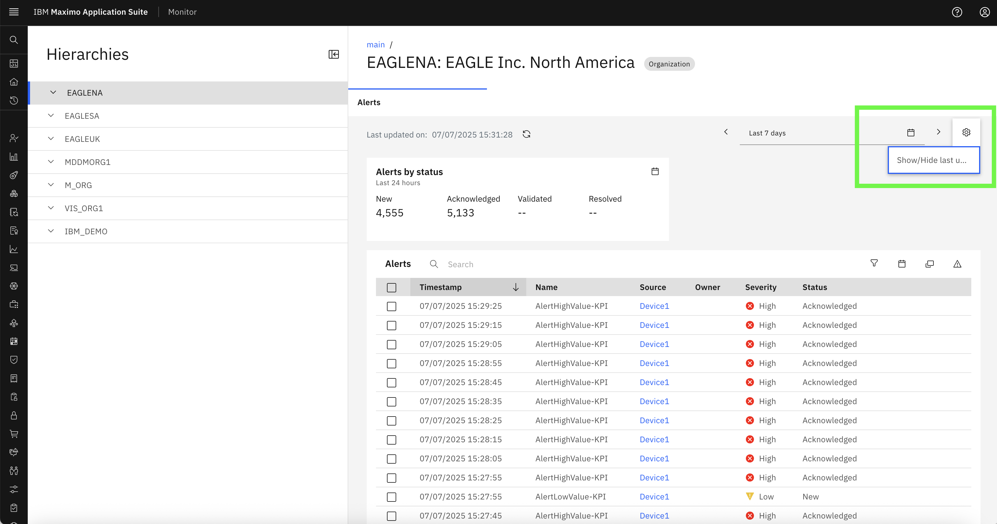 Readonly User Dashboard