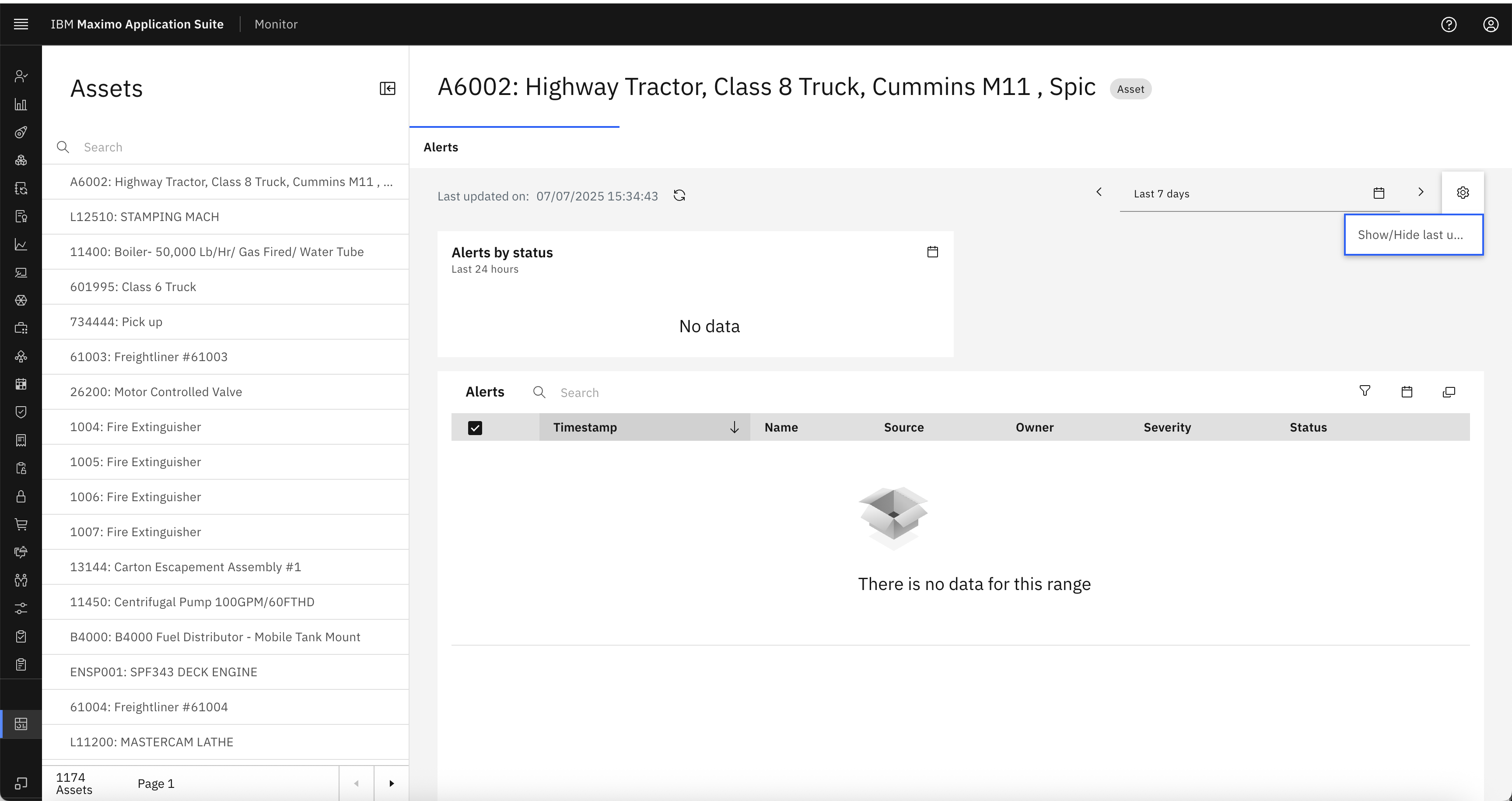 Readonly User Dashboard