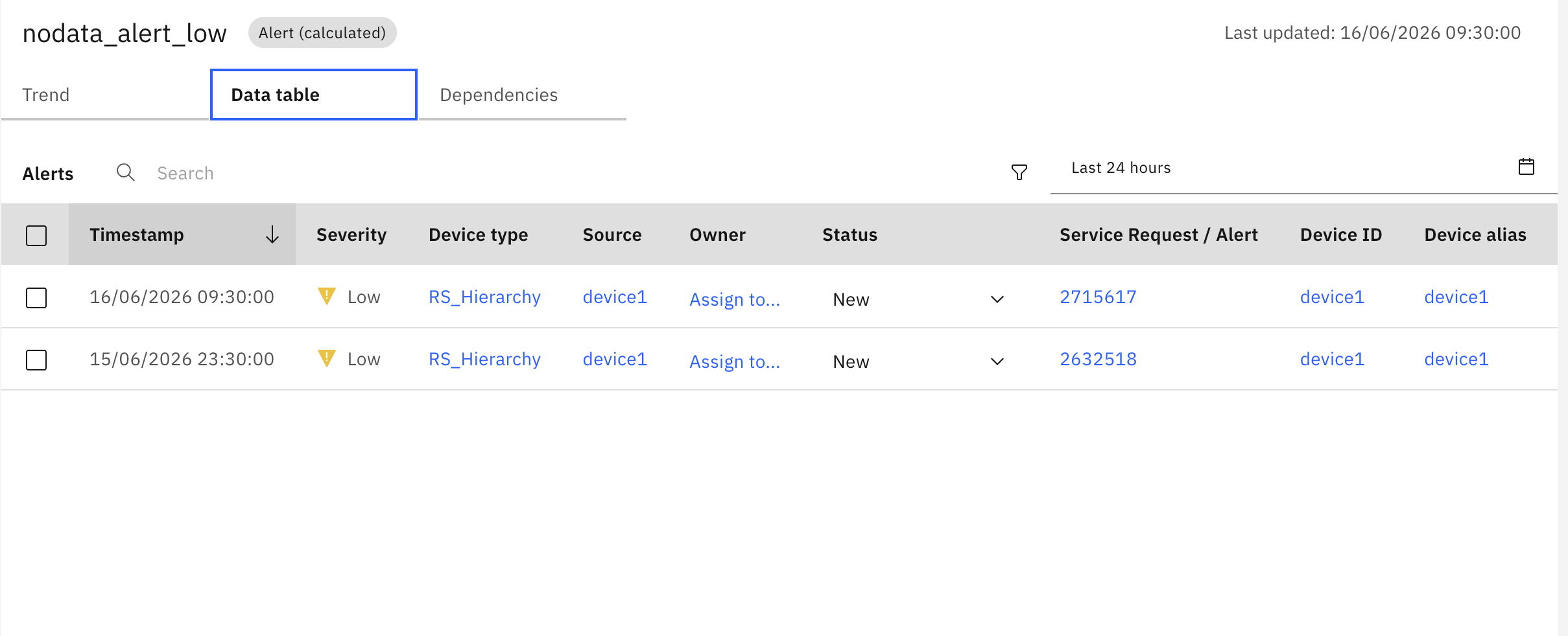 Configure Device ID