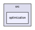 src/optimization