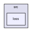 src/loss