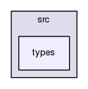 src/types