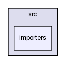 src/importers