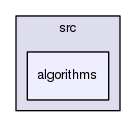 src/algorithms