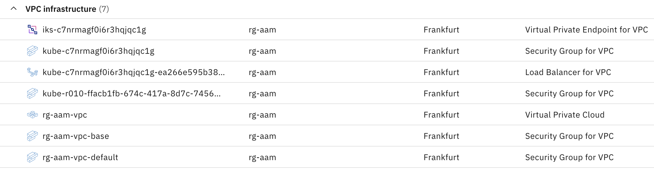 VPC-Infrastructure-by-Terraform-1
