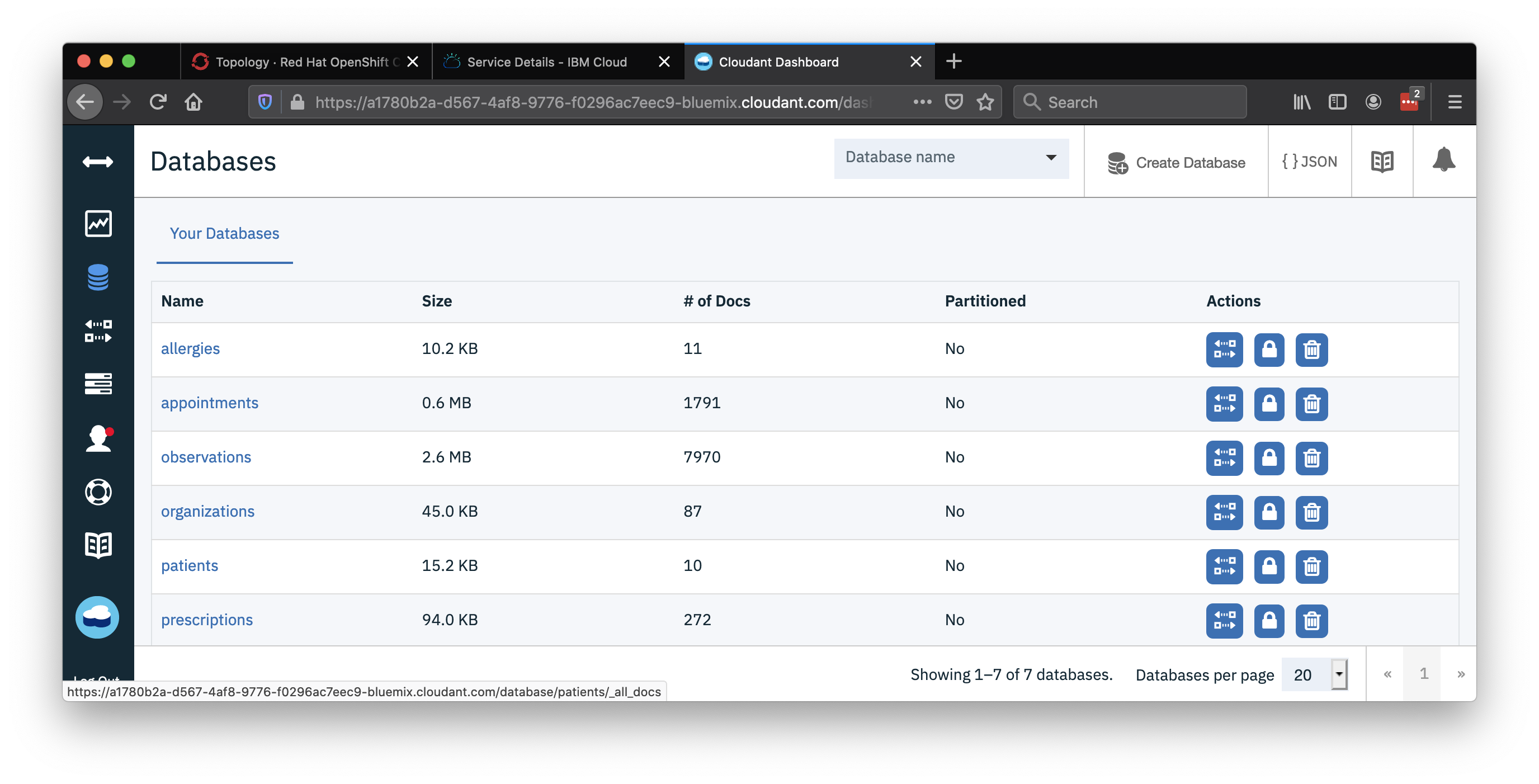 databases