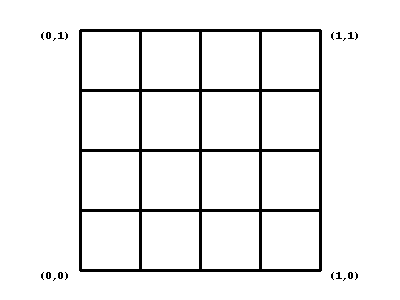 _images/square_grid.png