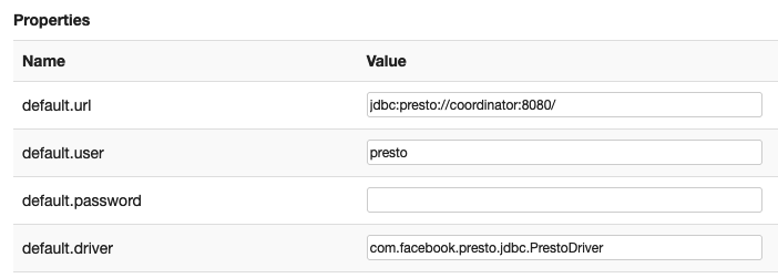 zeppelin interpreter properties