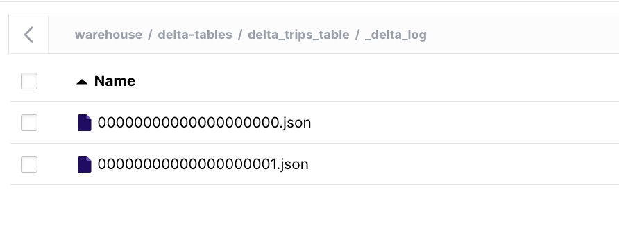 delta logs 2