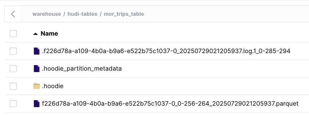 MoR log files