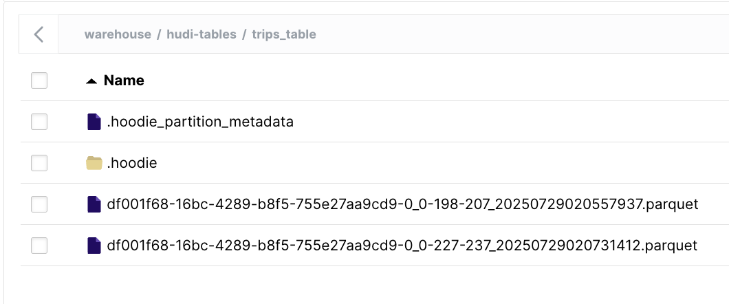 updated table data files
