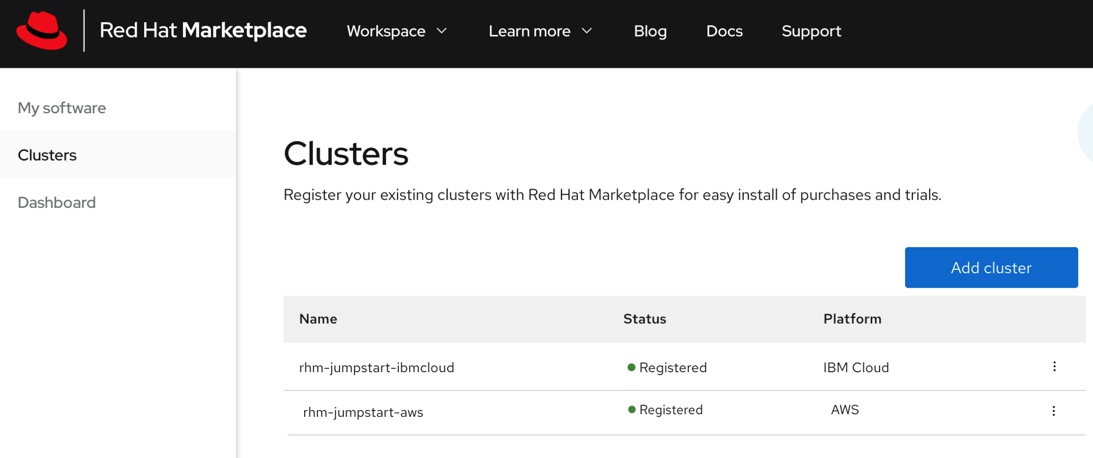 View cluster list