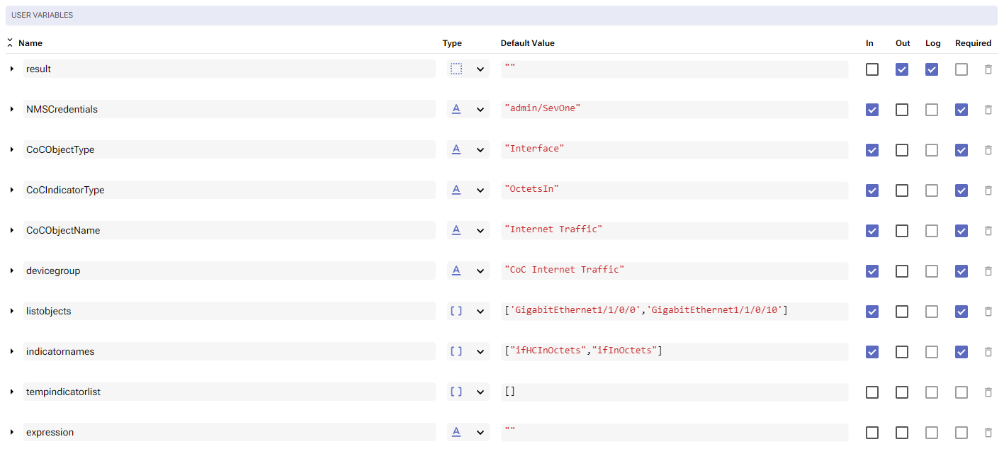 IBM SevOne Automated Network Observability