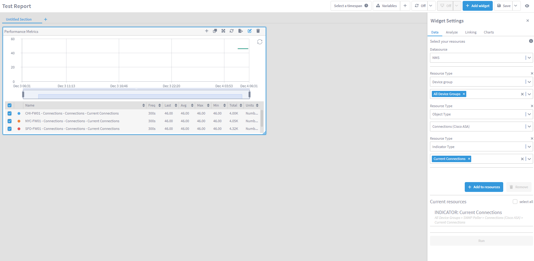 IBM SevOne Automated Network Observability