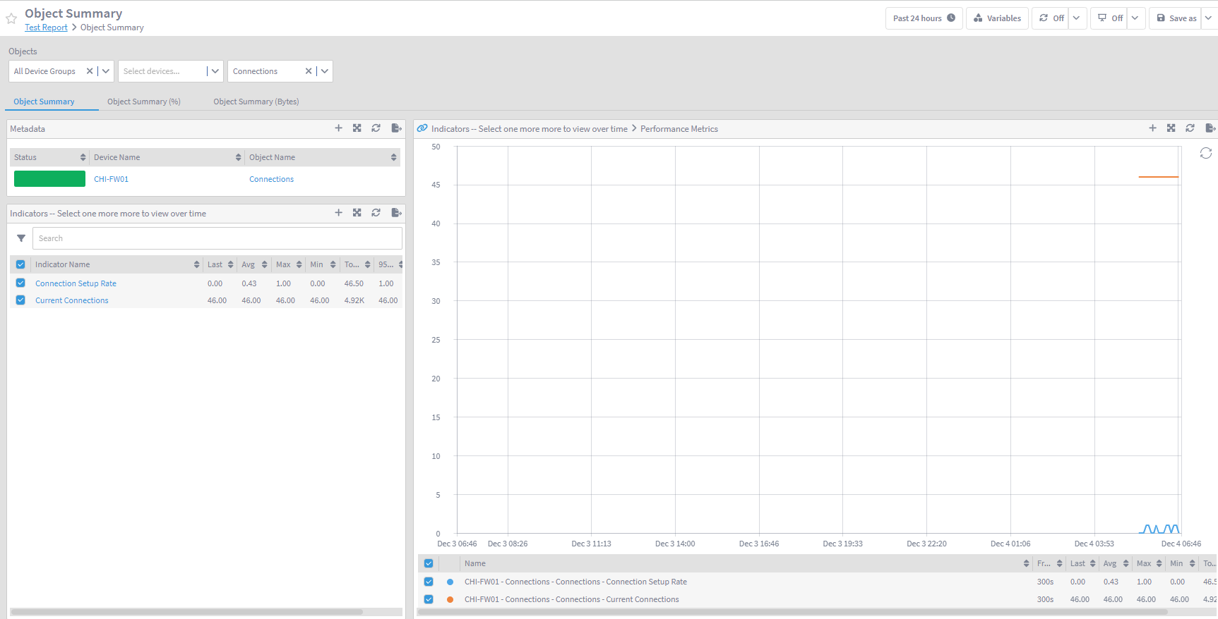 IBM SevOne Automated Network Observability