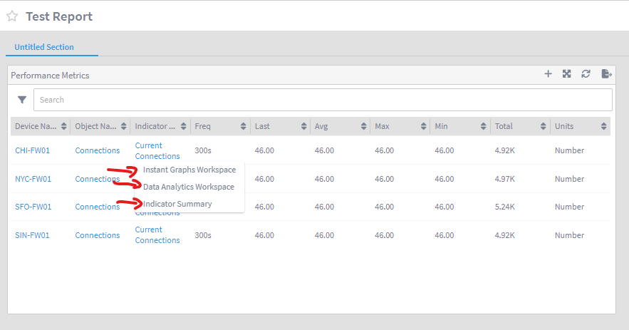 IBM SevOne Automated Network Observability