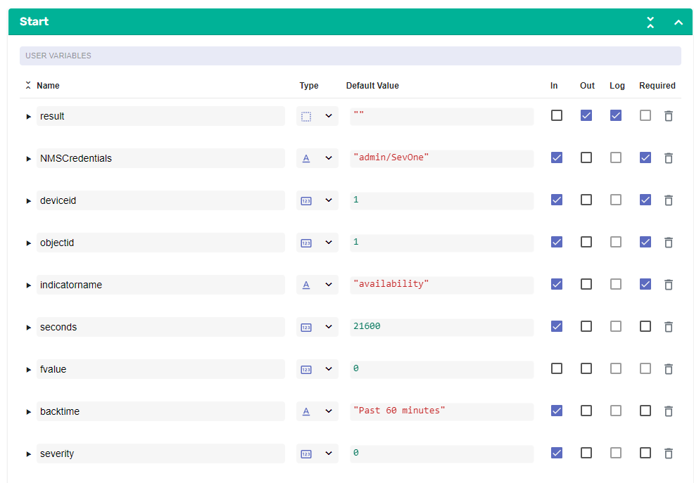 IBM SevOne Automated Network Observability