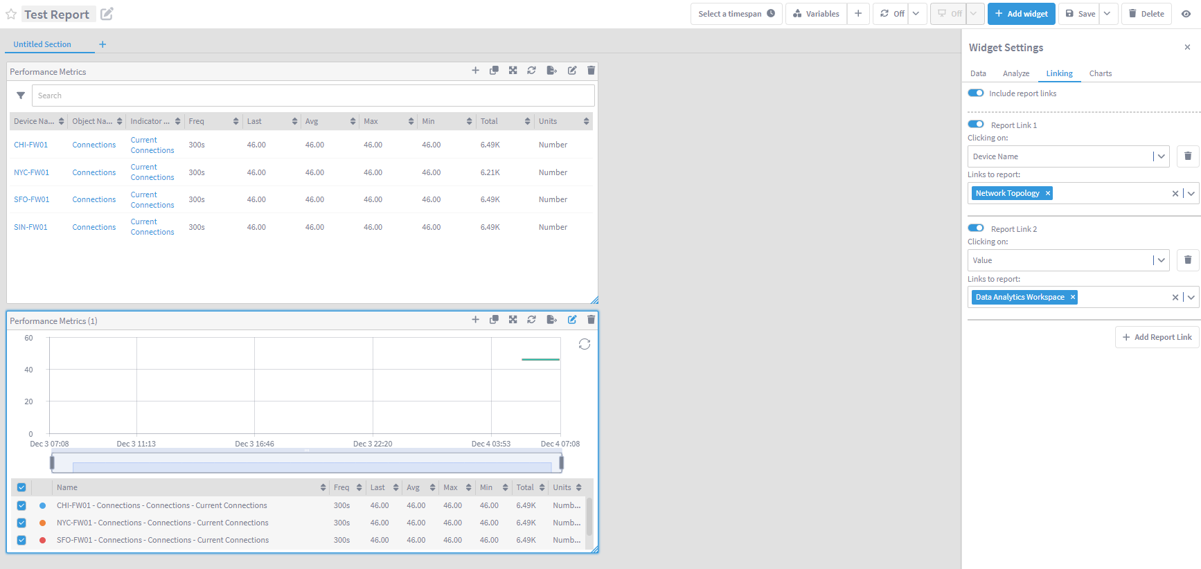 IBM SevOne Automated Network Observability