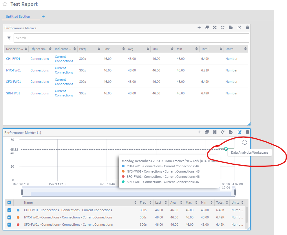 IBM SevOne Automated Network Observability