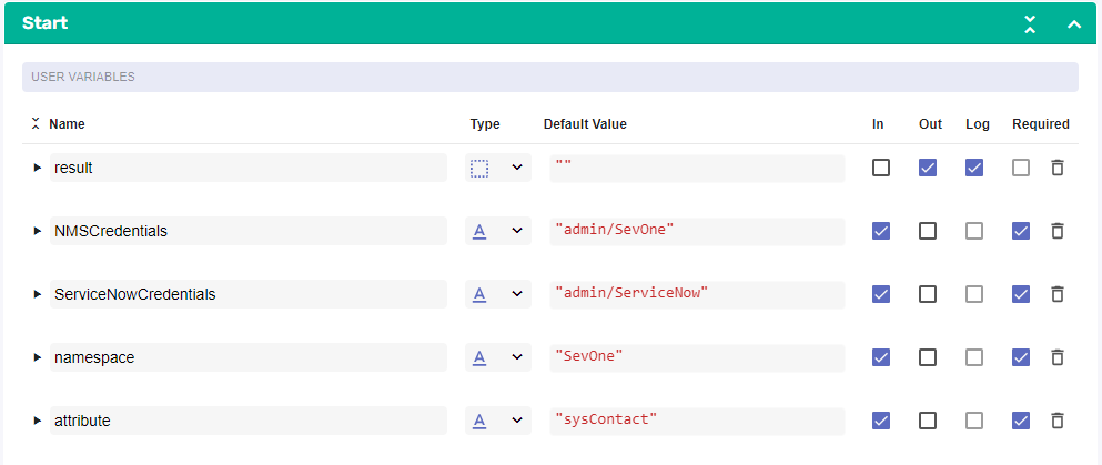 IBM SevOne Automated Network Observability