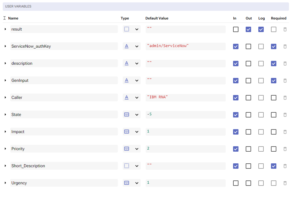 IBM SevOne Automated Network Observability