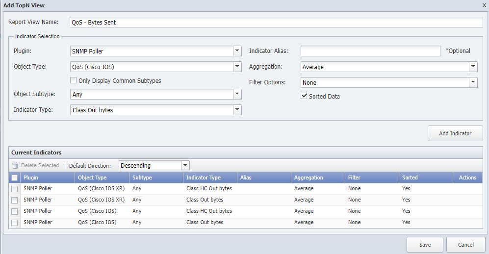 IBM SevOne Automated Network Observability