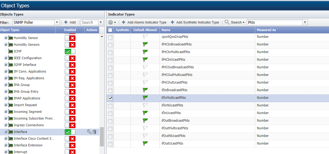 IBM SevOne Automated Network Observability