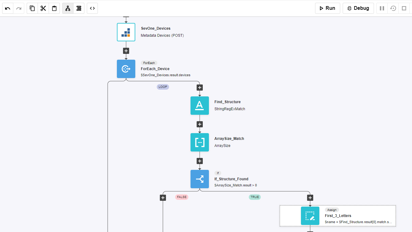 IBM SevOne Automated Network Observability