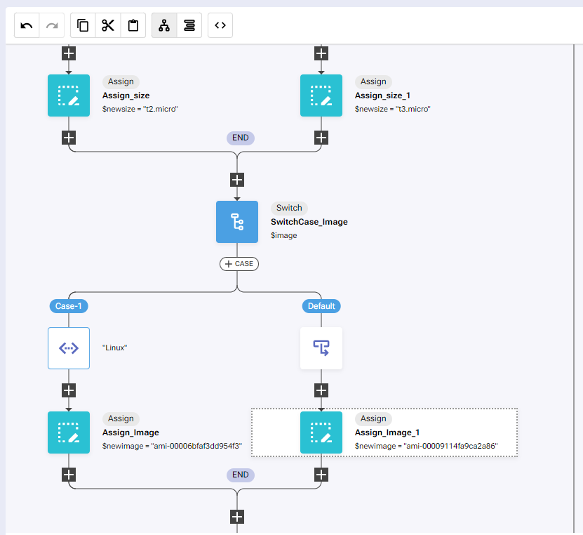 IBM SevOne Automated Network Observability