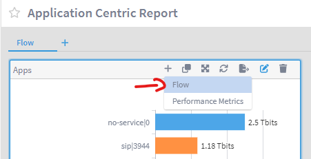 IBM SevOne Automated Network Observability