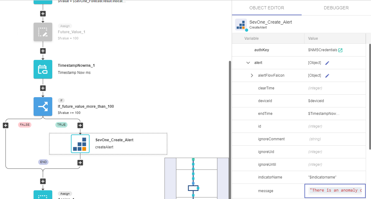 IBM SevOne Automated Network Observability