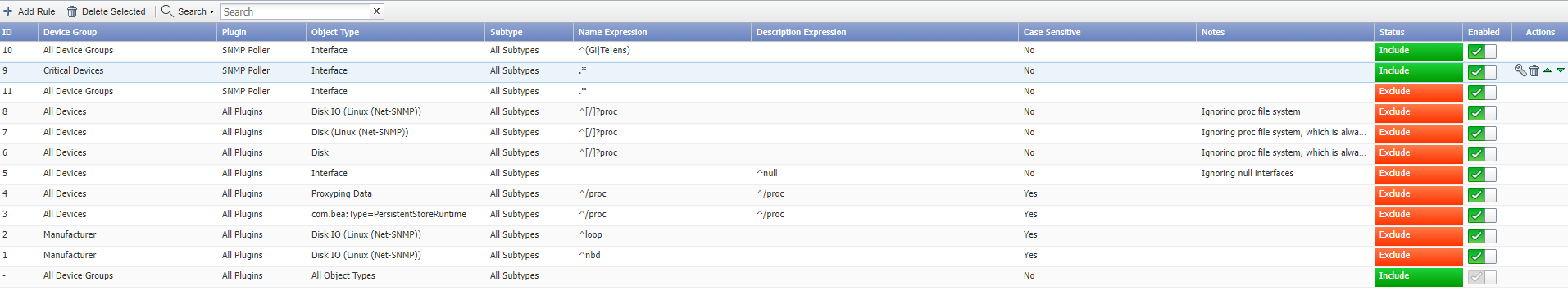 IBM SevOne Automated Network Observability