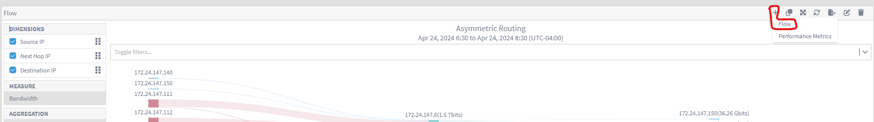 IBM SevOne Automated Network Observability