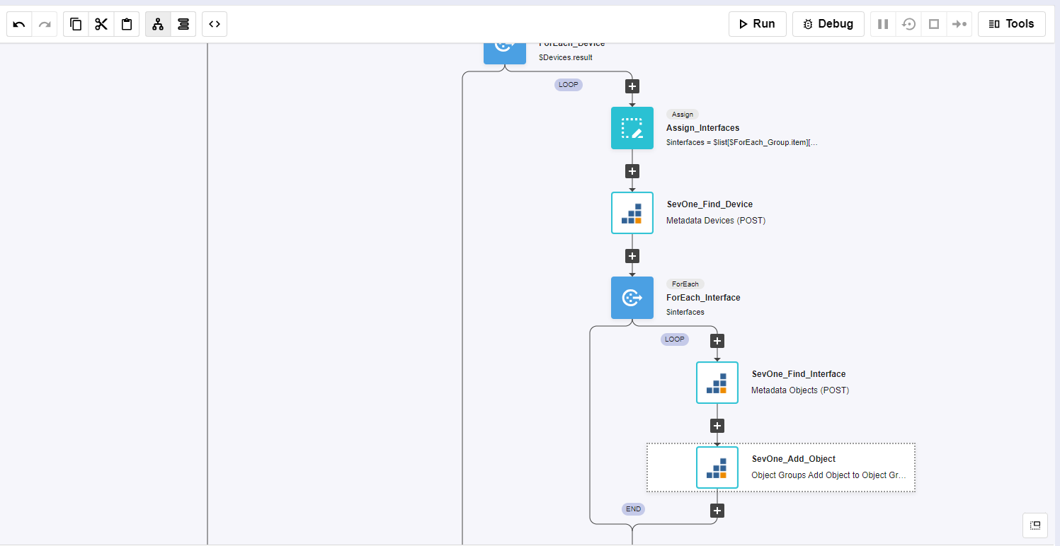 IBM SevOne Automated Network Observability