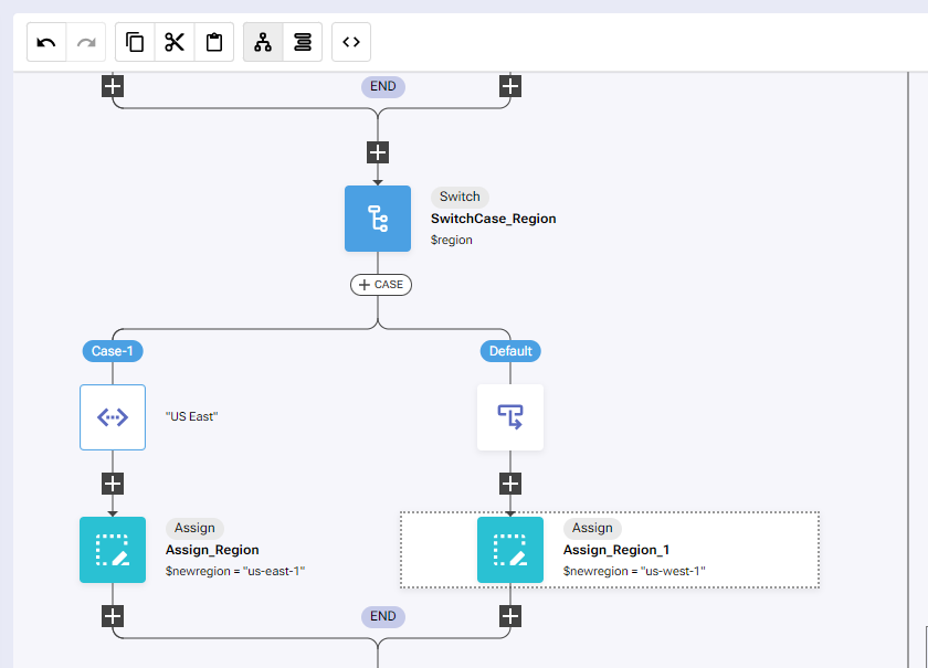 IBM SevOne Automated Network Observability