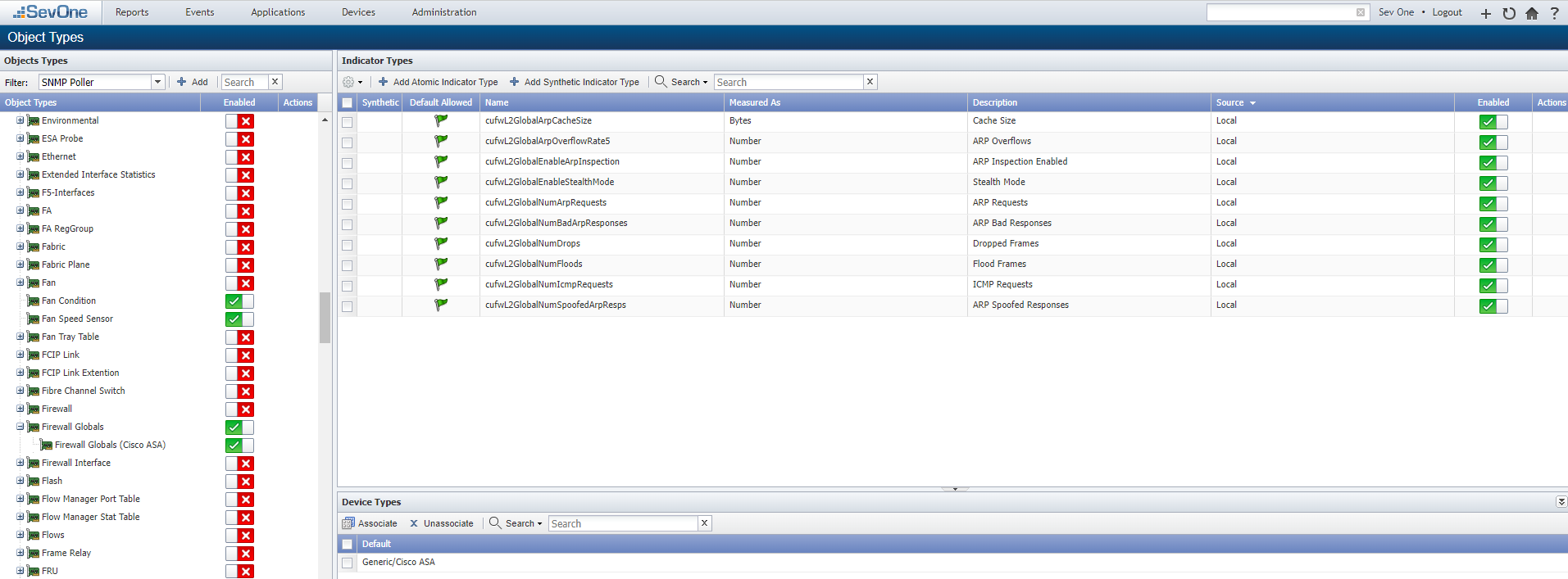 IBM SevOne Automated Network Observability