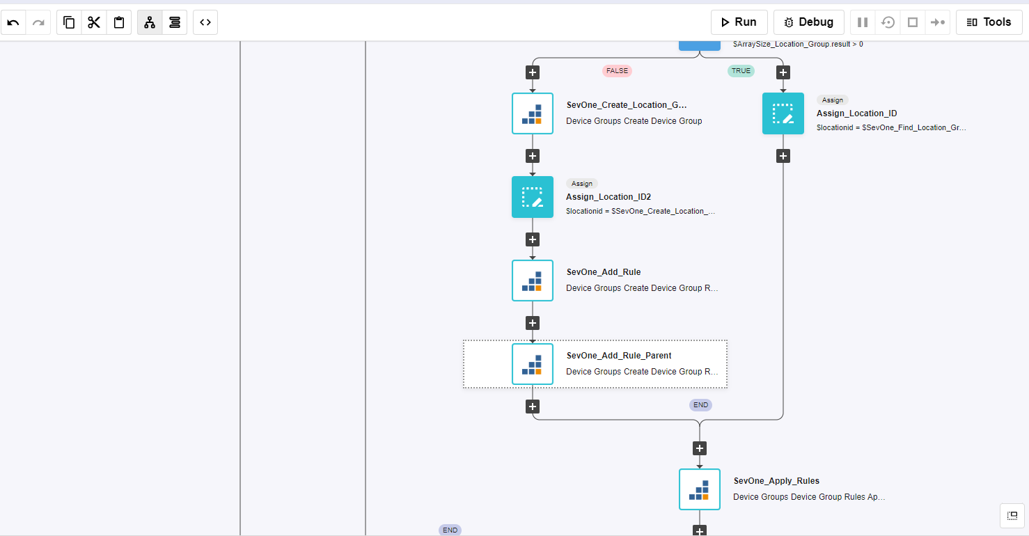 IBM SevOne Automated Network Observability