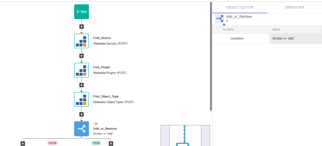 IBM SevOne Automated Network Observability