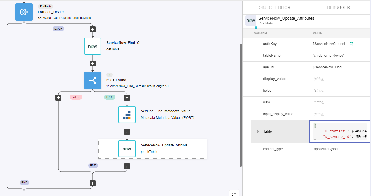 IBM SevOne Automated Network Observability