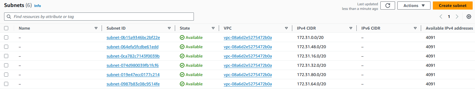 IBM SevOne Automated Network Observability