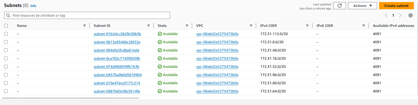 IBM SevOne Automated Network Observability