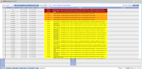 IBM SevOne Automated Network Observability