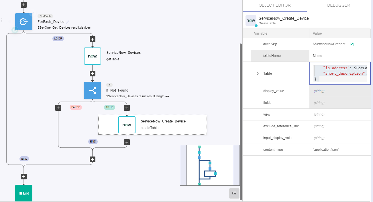 IBM SevOne Automated Network Observability