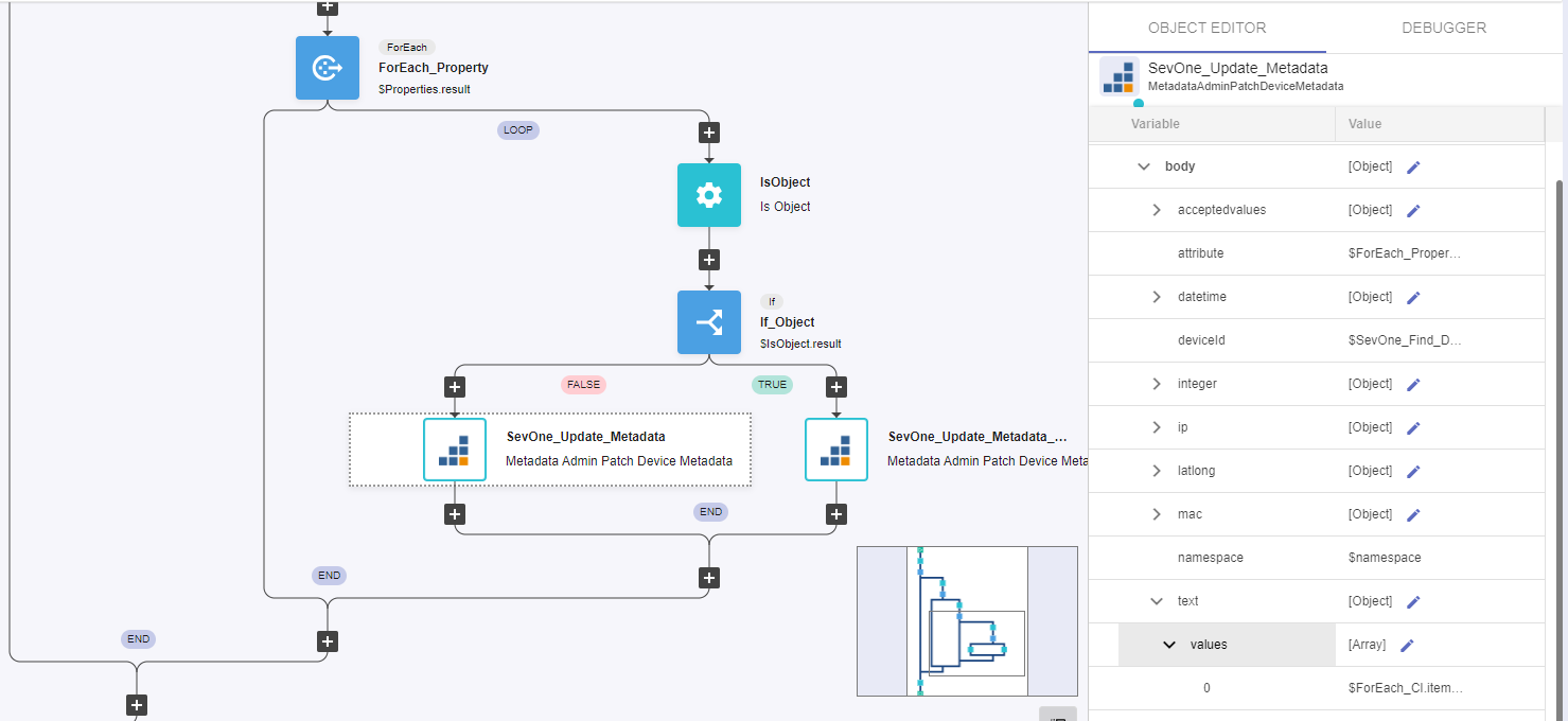 IBM SevOne Automated Network Observability