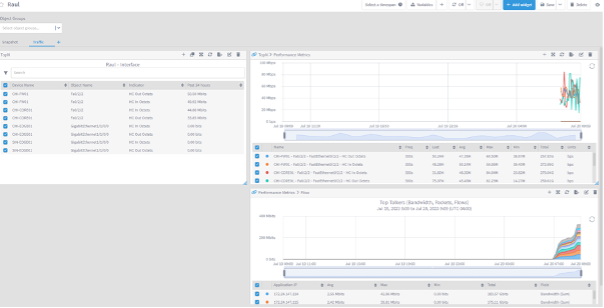 IBM SevOne Automated Network Observability