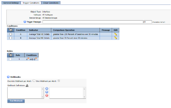 IBM SevOne Automated Network Observability