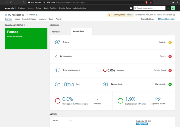 SonarQube Analysis Report