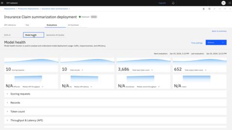 watsonx.governance