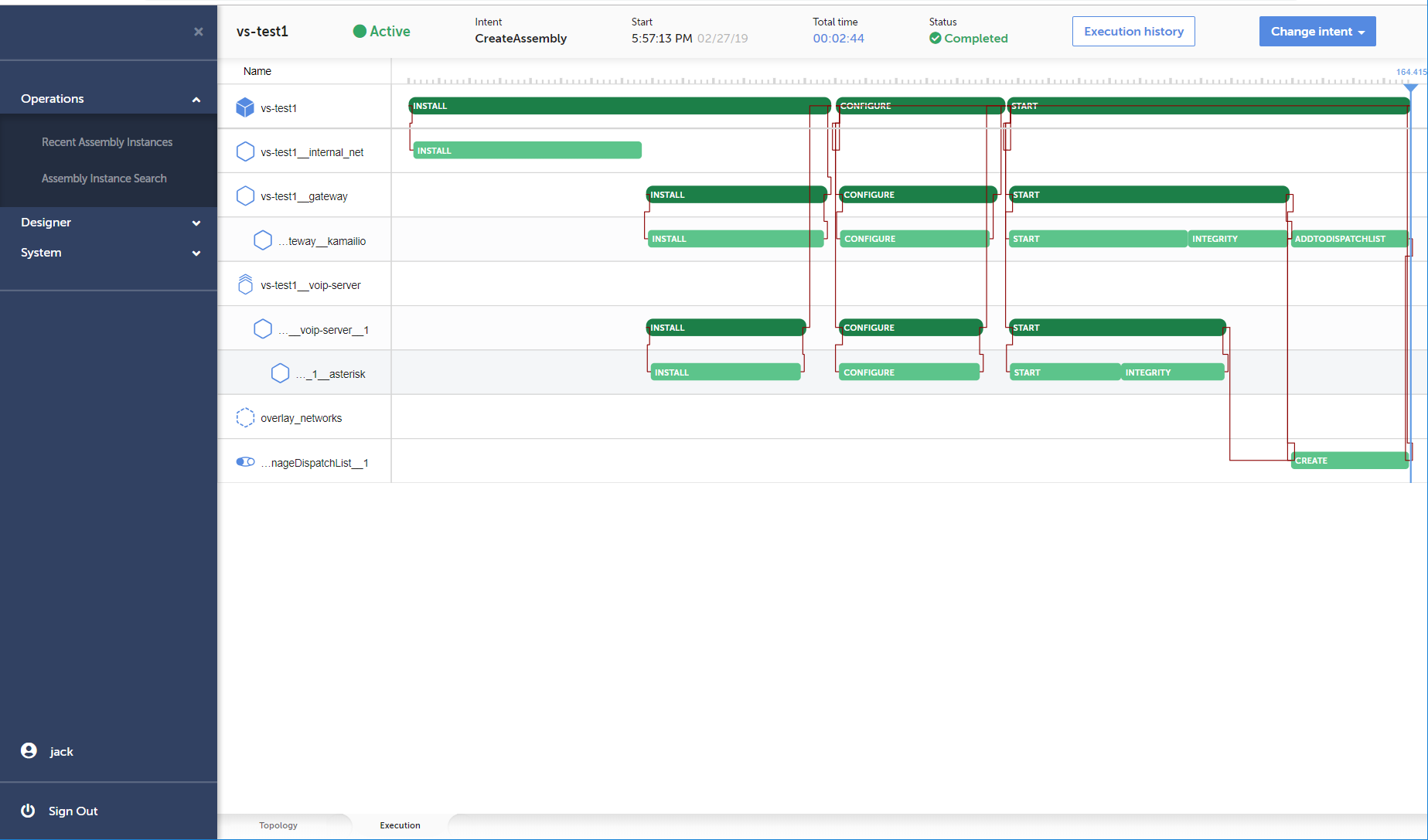 Intent Execution Flow