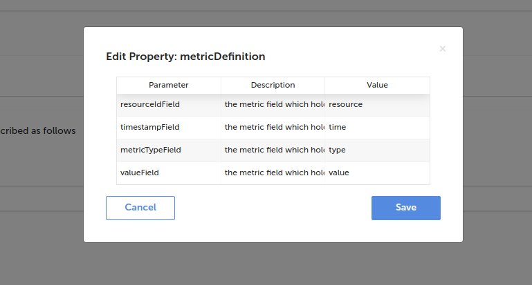 Set Definition Fields